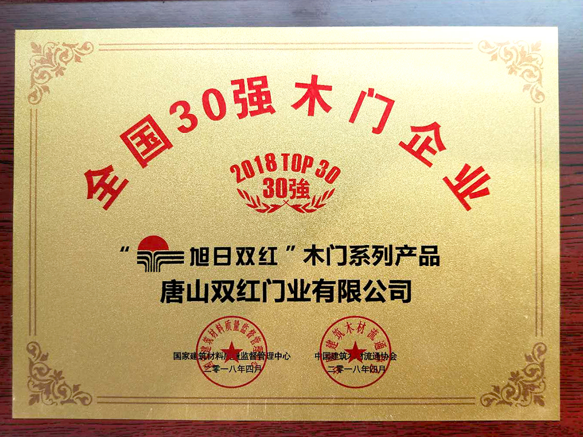 全國30強木門企業(yè)